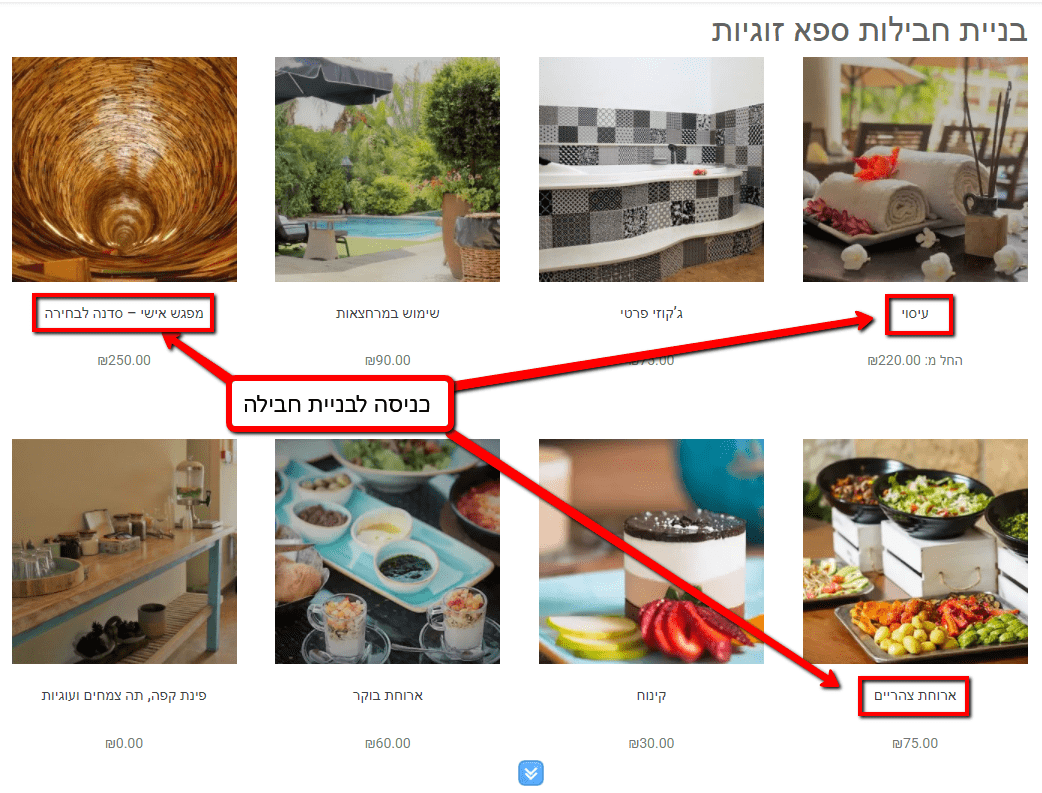 יום פינוק ליום הולדת
